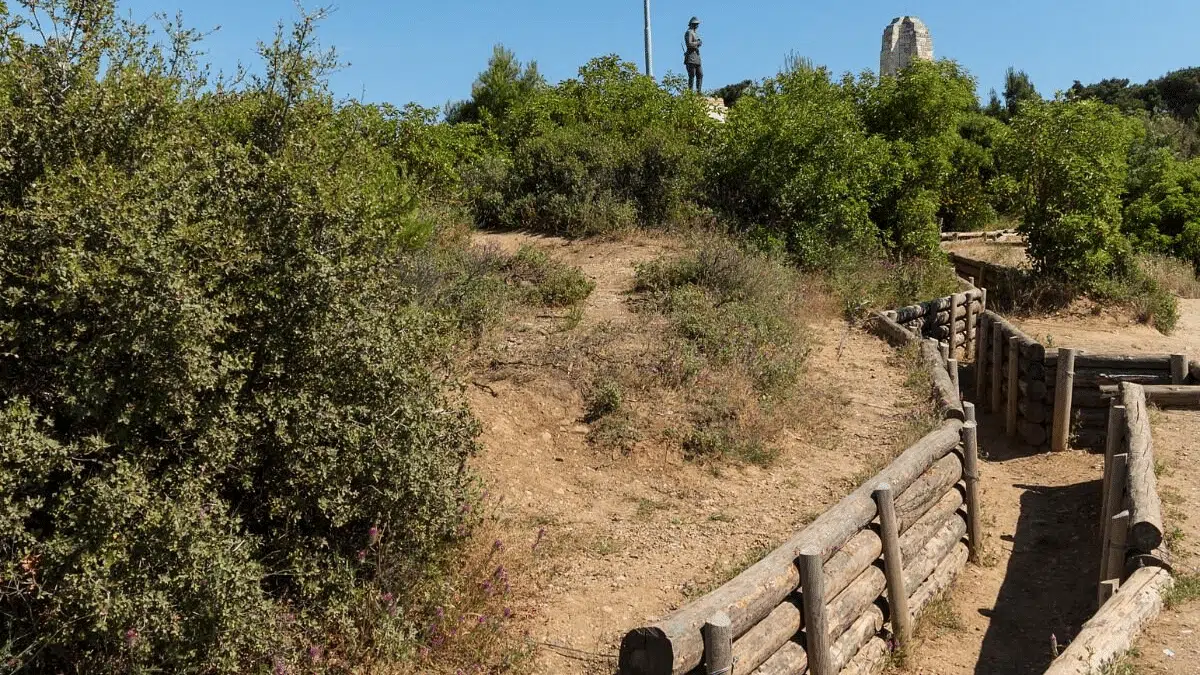 From the Dardanelles War to ANZAC Cove: The Full Story of Gallipoli Chunuk Bair