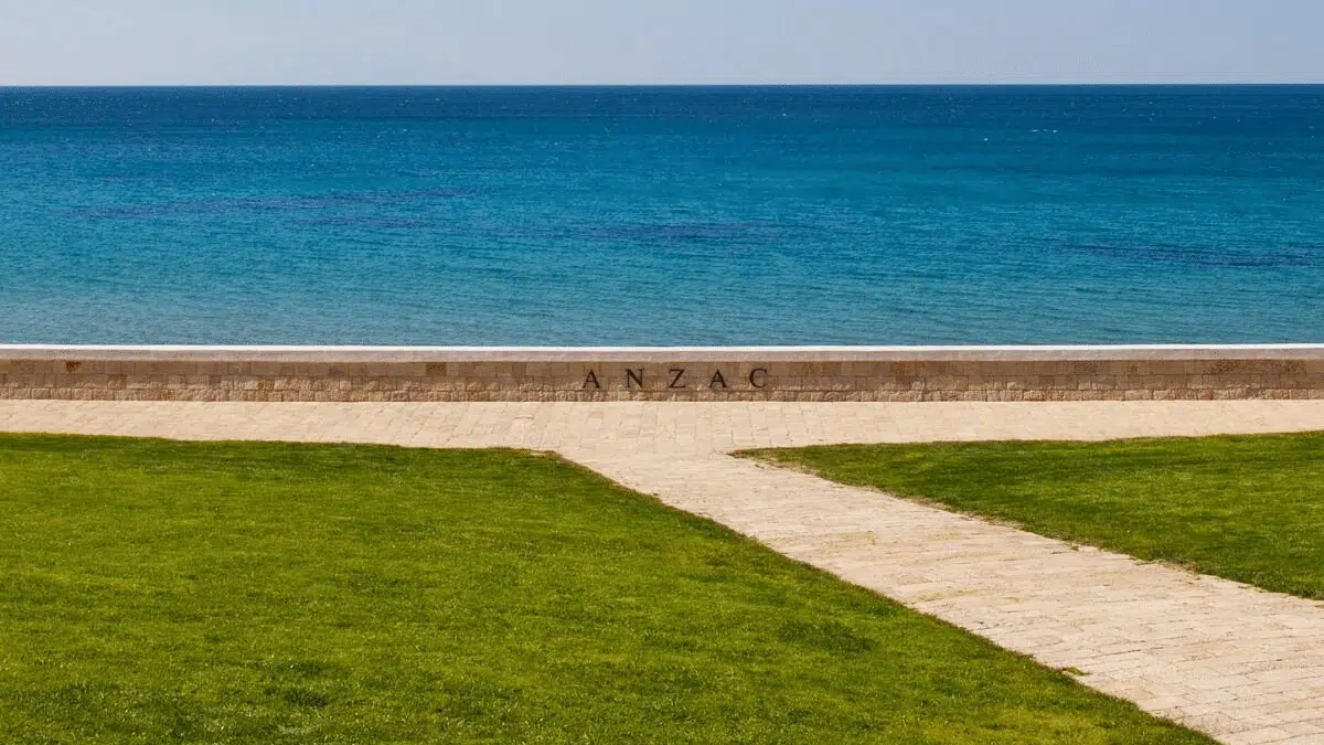 From the Dardanelles War to ANZAC Cove: The Full Story of Gallipoli Nort Beach Anzac Commemorative Site