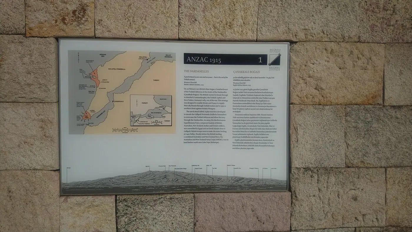 From the Dardanelles War to ANZAC Cove: The Full Story of Gallipoli image 2 20250813 071832 edited